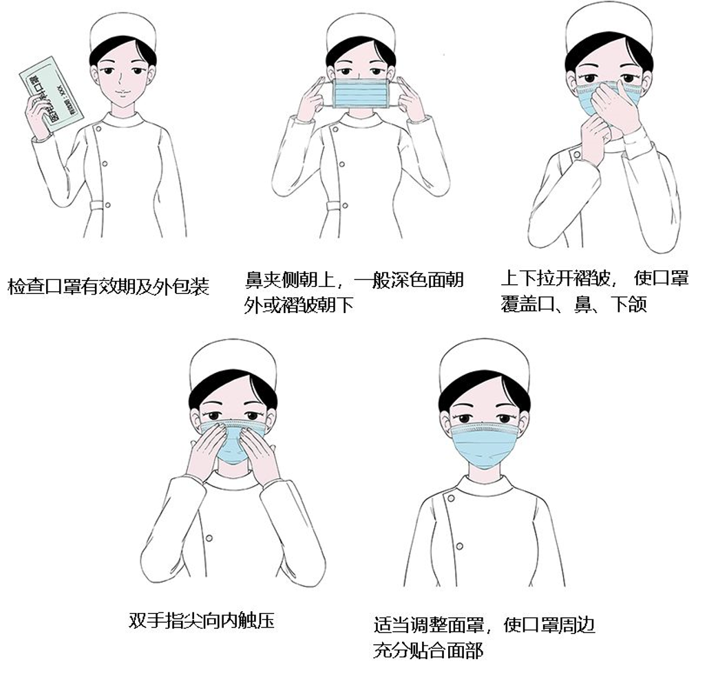 共同防疫║做好個人防疫,是對這場防疫戰最大的貢獻!(圖3) 共同防疫║做好個人防疫,是對這場防疫戰最大的貢獻!(圖3)